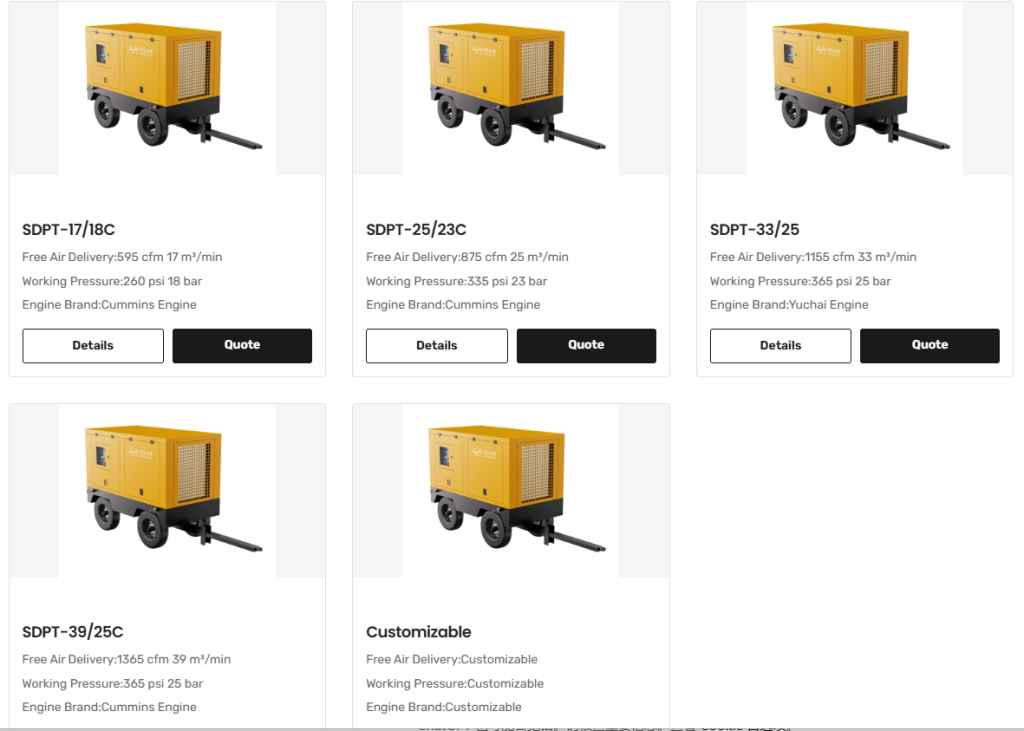 A Comprehensive Analysis of Portable Air Compressor Pricing (2026): A Guide to Selection Costs, Price Ranges, and Long-Term Ownership Expenses